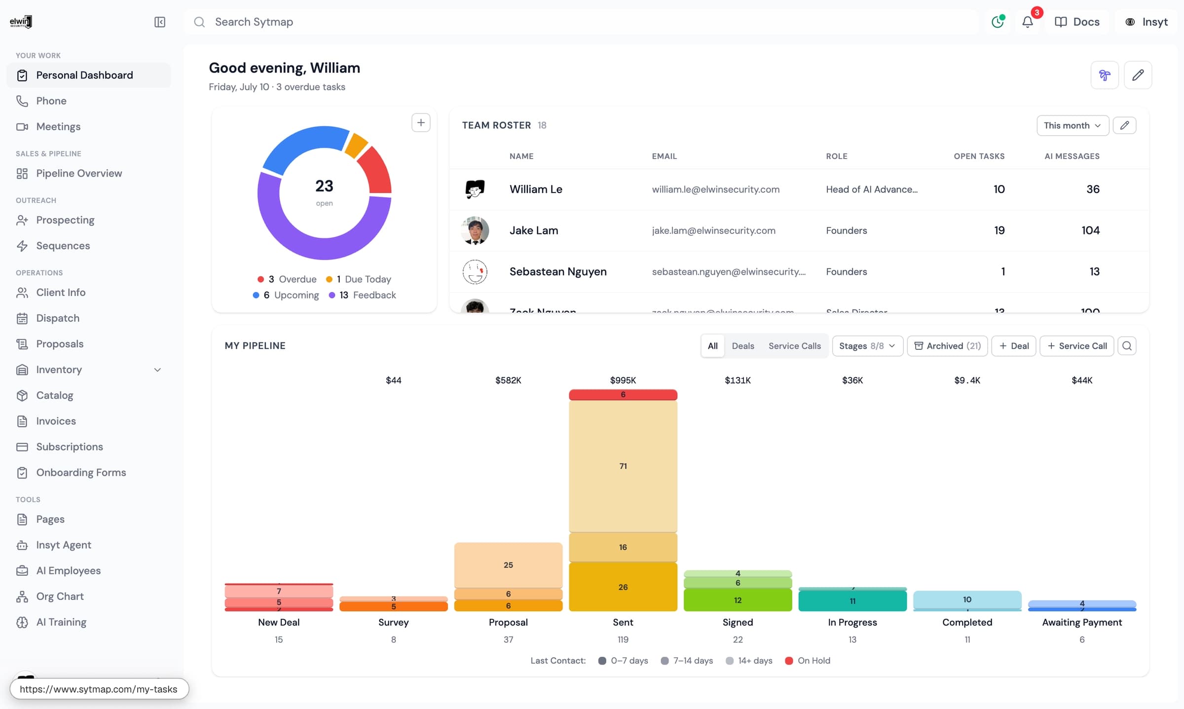 Sytmap dashboard with team roster, task summary, and pipeline overview