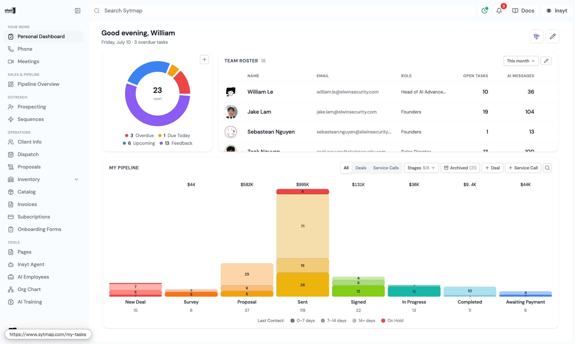 Sytmap dashboard with team roster, task summary, and pipeline overview